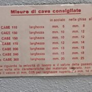 Stozza Cabe 110 Usata